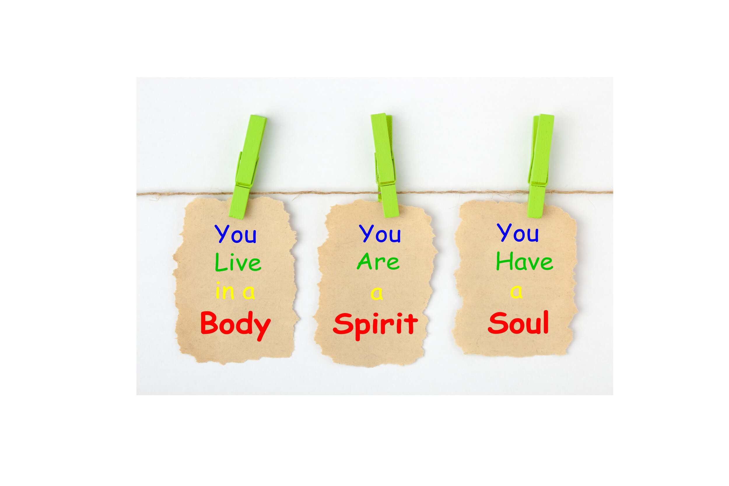 You+are+spiritsoulbody